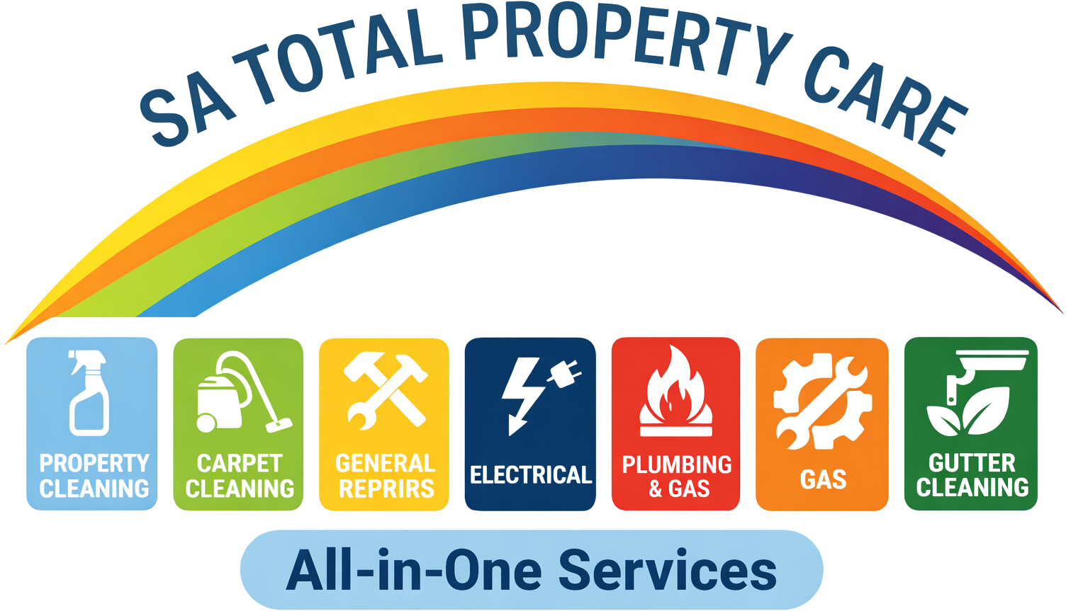 SA Total Property Care